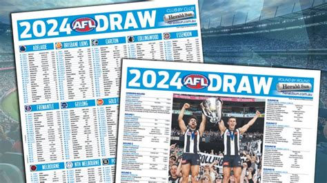 afl futures odds|2024 AFL Fixture .